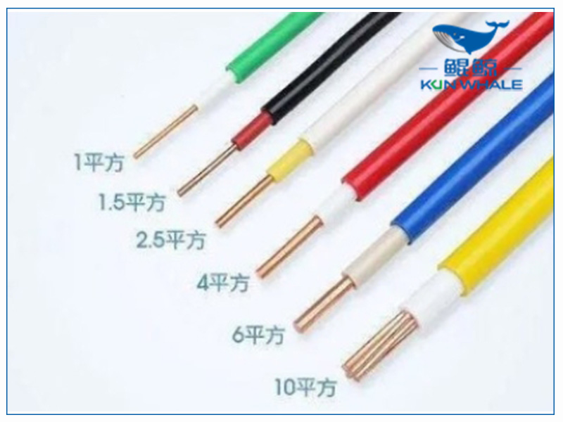 河南太平洋電纜淺談電線、平方、電流、功率的關系